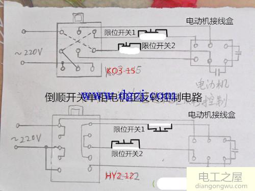 220v电动机正反转加行程开关接线原理图