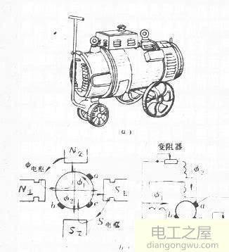 电动机发动发电机发电的应用实例