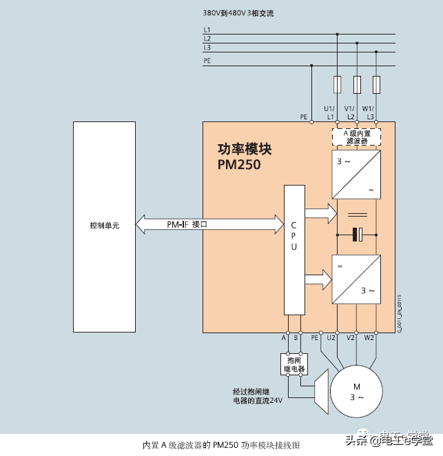 081e1008cf2f4f93aef8510c8e23e04f~noop.image?_iz=58558&from=article.pc_detail&x-expires=1668397363&x-signature=bR4pZxwQQ1%2F40tu67pw7ZKgSX4E%3D