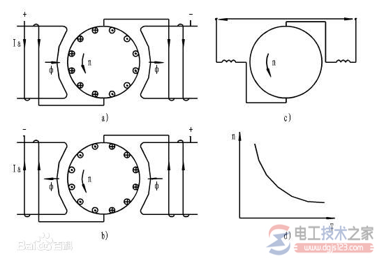 单相电串励电机是啥，单相电串励电机的布线要领