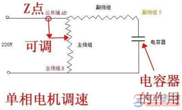 单相电机怎么调速，单相电机调速要领图解