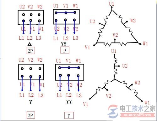 双速电机双星接线图6