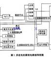 pg电子游戏试玩(中国游)官方网站